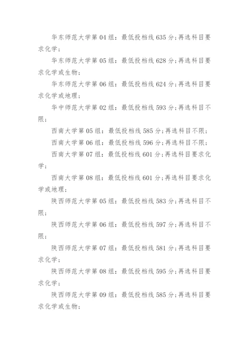 2023部属师范大学录取分数线一览表(公费师范生分数线).docx