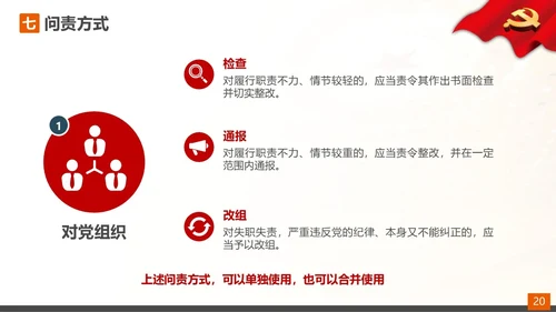 从严治党党的问责条例解读PPT课件