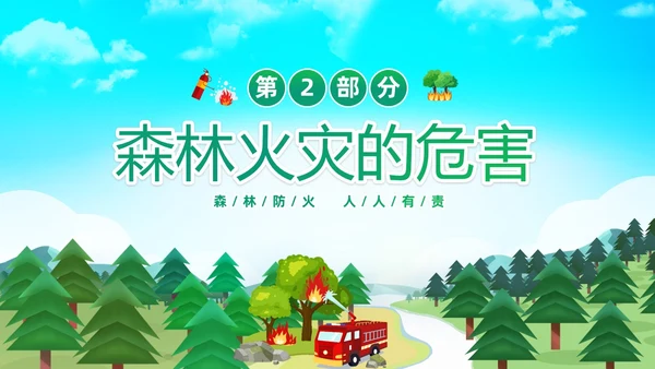 绿色清新卡通儿童321世界森林森林防火知识培训主题班会PP世界森林日