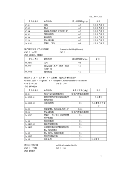 证明技术上确有必要和使用效果的资料3