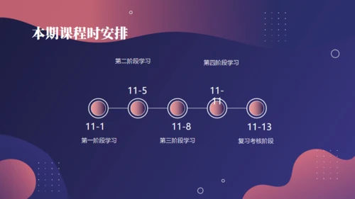 培训班招生简介通用PPT模板