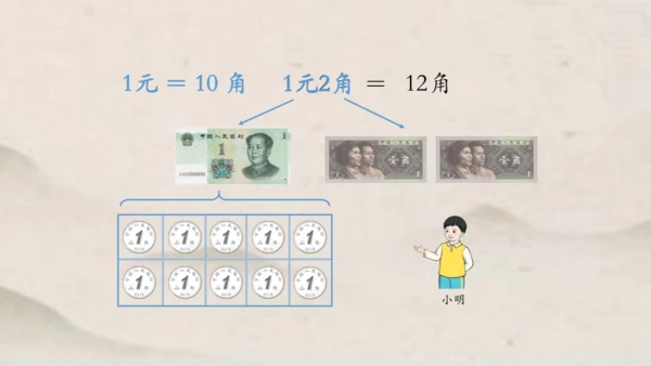 人教版一年级下册数学人民币的简单计算 课件(共27张PPT)