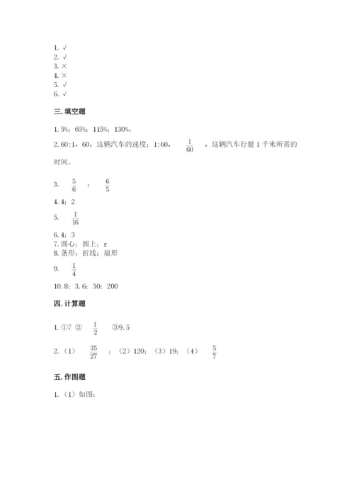 2022年人教版六年级上册数学期末测试卷精品【实用】.docx