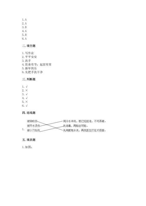 部编版一年级上册道德与法治期末测试卷及答案【最新】.docx