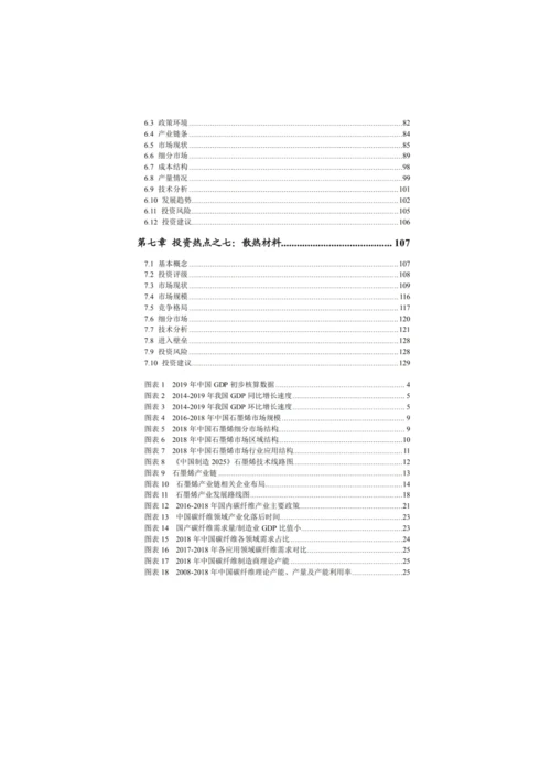 新材料产业七大投资热点报告.docx