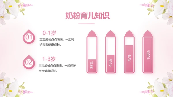 粉色唯美孕期心理保健宣传动态PPT模板