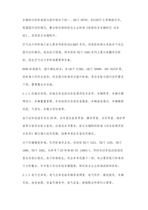 中国标准动车组标准体系研究.docx