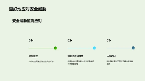 全面守护：企业安全之道