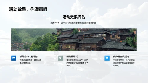 旅游营销策略解析