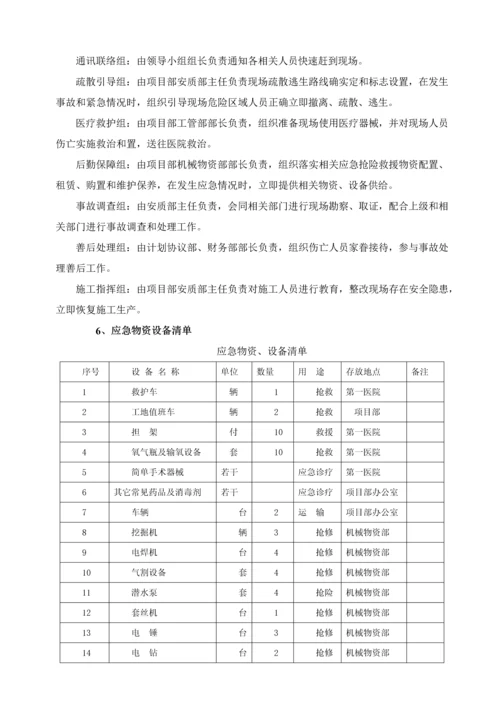 拖管综合项目施工专项方案.docx