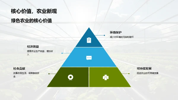 科技助力绿色农业