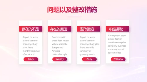 销售经验分享工作经验分享演讲动态PPT