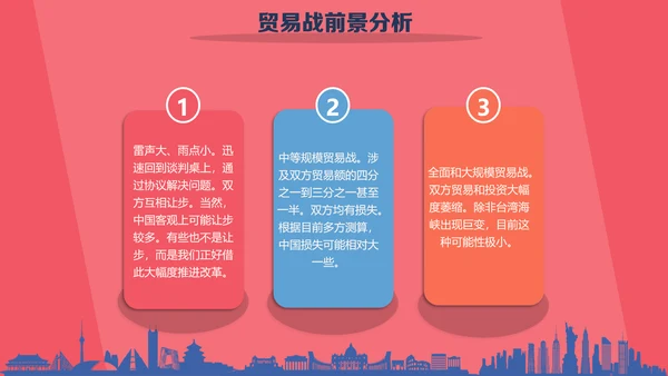 大国崛起中美贸易PPT模板