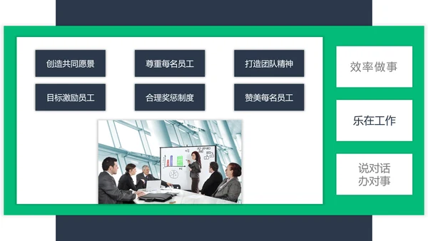 企业执行力培训工作汇报PPT模板