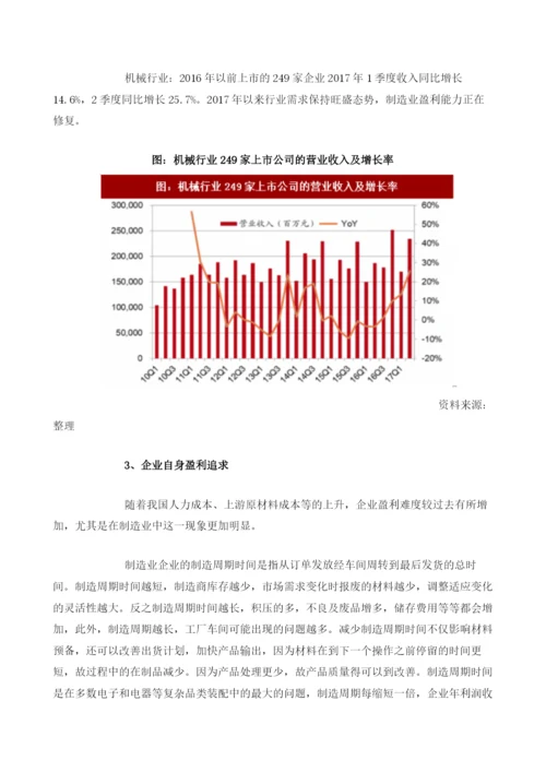 我国智能制造行业市场现状分析及发展前景预测.docx