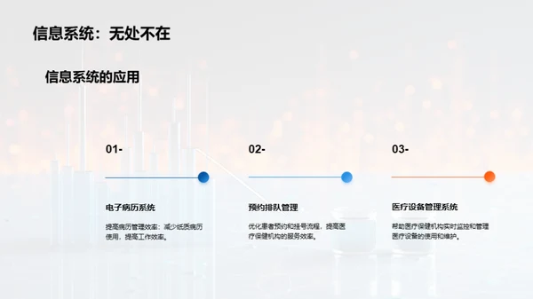 科技风生物医疗求职简历PPT模板