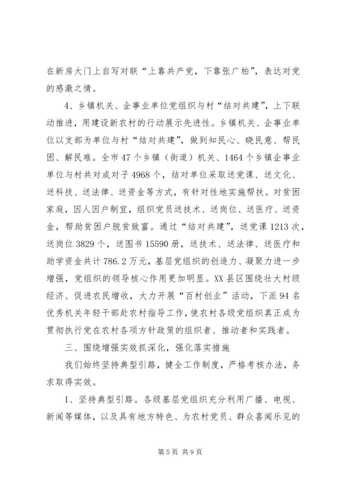 开展农村党员“先锋工程”主题实践活动的经验 (4).docx