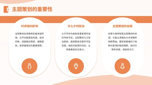 橙黄色3D风七夕节求婚主题PPT