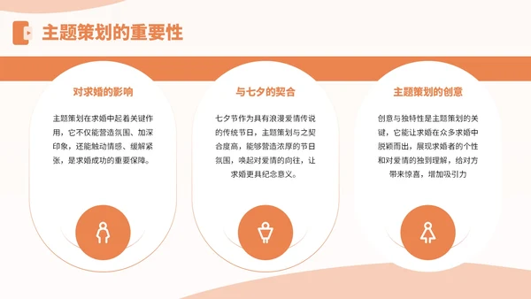 橙黄色3D风七夕节求婚主题PPT