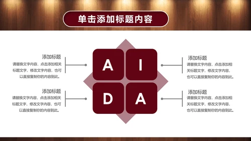 高档奢华红酒文化红酒品鉴洋酒宣传PPT模板