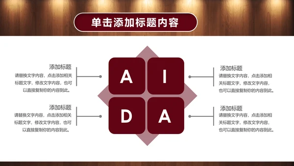 高档奢华红酒文化红酒品鉴洋酒宣传PPT模板