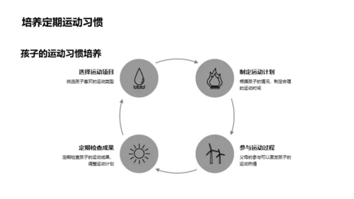 儿童养生全解析