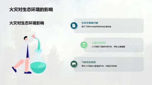 智慧森林防火策略