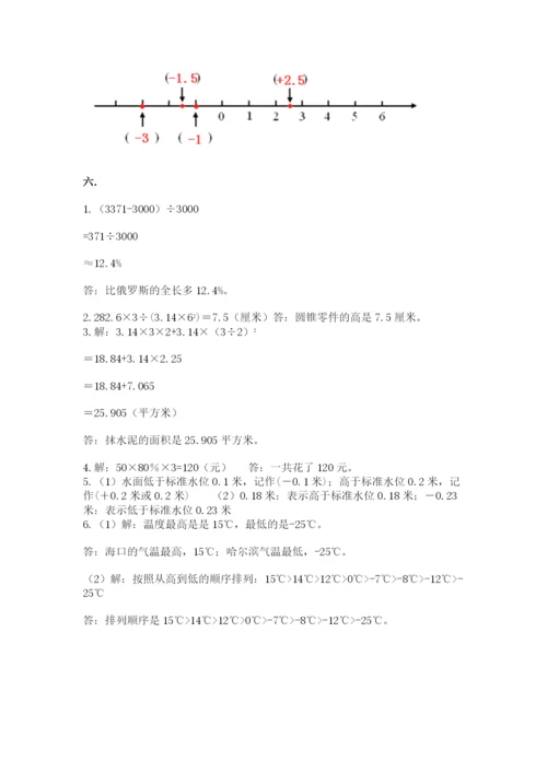 六年级毕业班数学期末考试试卷及答案1套.docx