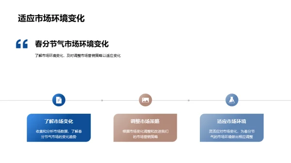 春分节气市场策略