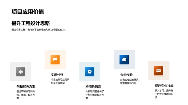 实践中的工程项目