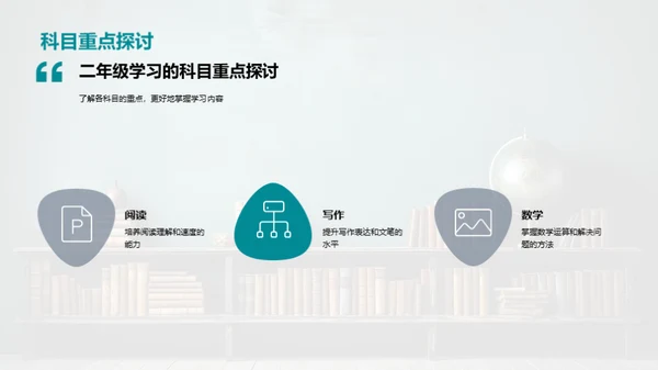 二年级的学习之旅