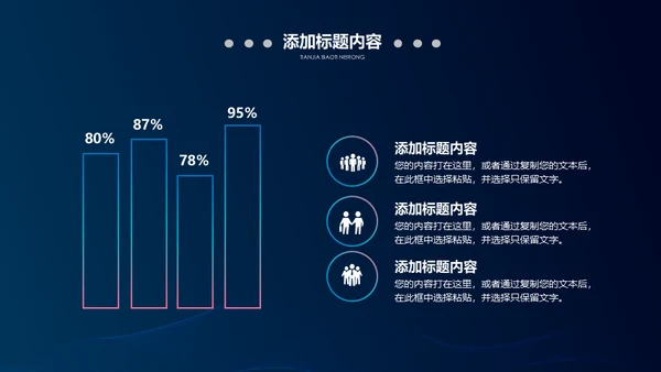高科技半导体芯片产业通用PPT模板