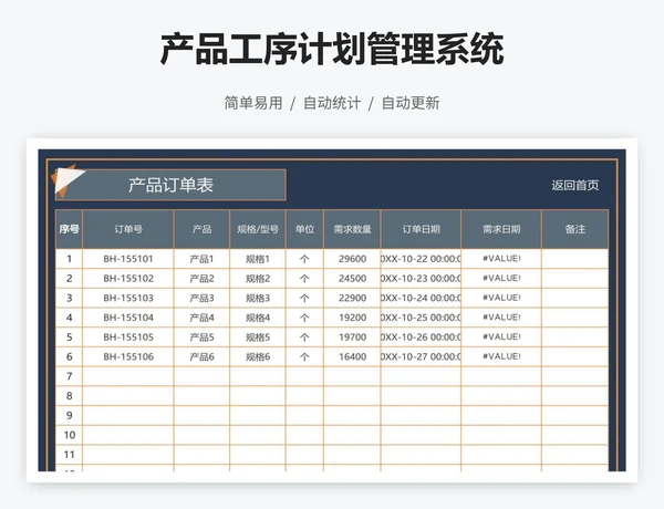 产品工序计划管理系统