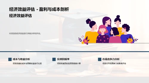 工程实践：专科之旅