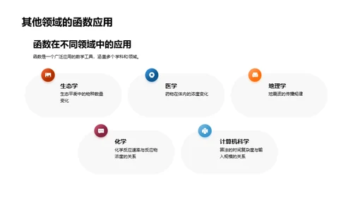 函数世界探秘