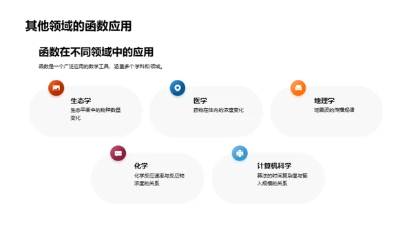 函数世界探秘