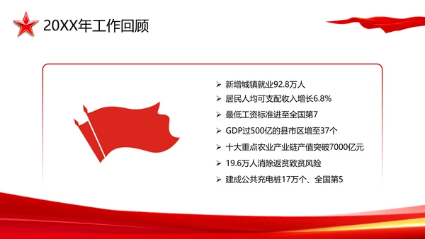 2024年湖北省政府工作报告PPT模板