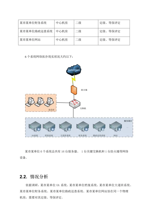 局等保评估服务方案模板.docx