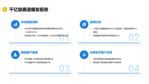 蓝色商务风初创公司融资计划PPT模板