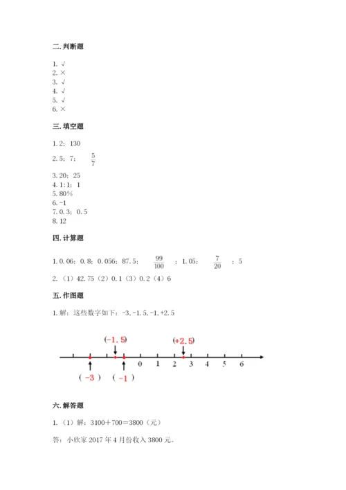 天台县六年级下册数学期末测试卷新版.docx