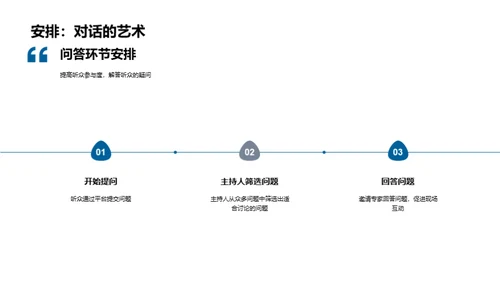 汽车科技盛会策划