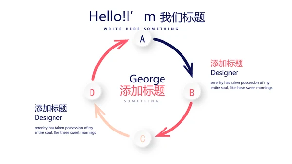 造型设计美容美发动态PPT