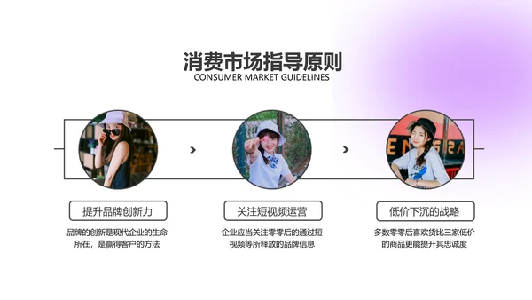 弥散酸性风紫色咨询报告