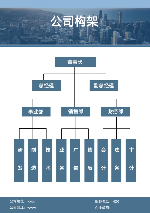 公司组织构架图