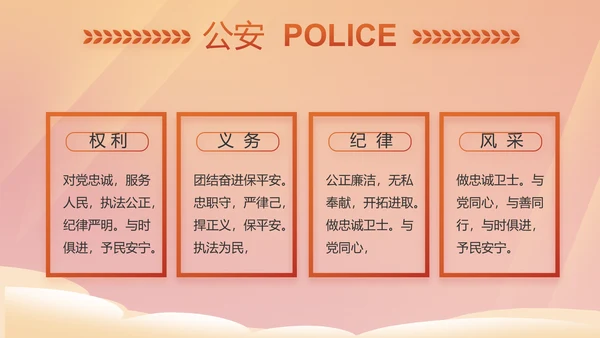红色大气公安警察年终工作总结PPT