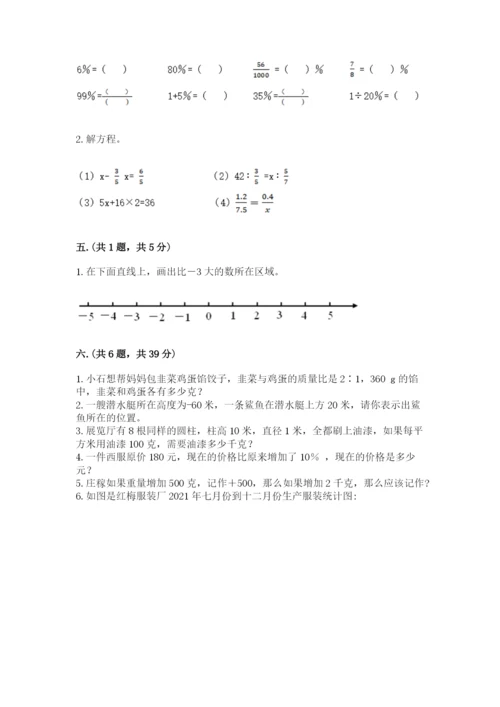 苏教版数学六年级下册试题期末模拟检测卷精品（能力提升）.docx