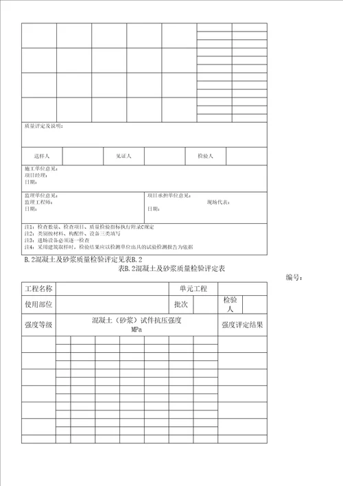 TDT土地整治工程质量检验与评定规程