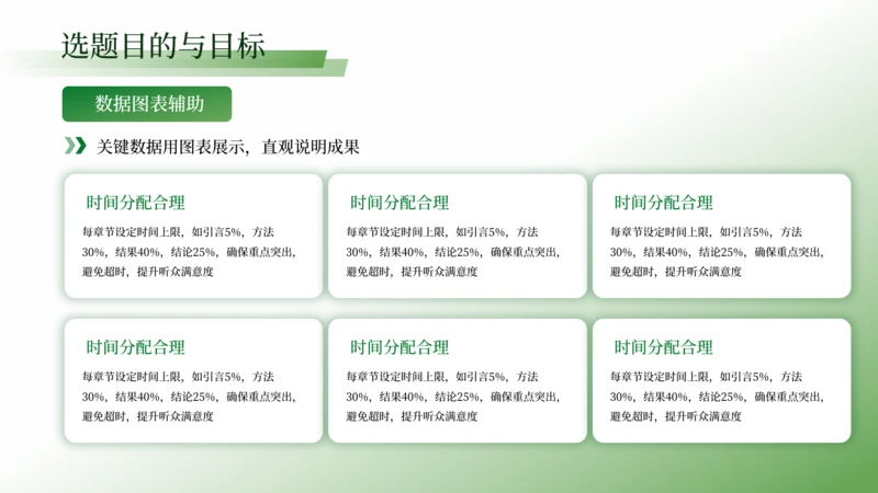 绿色学术风6项并列关系图PPT单页