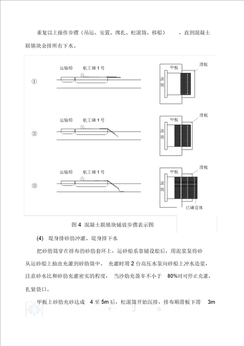 长江深水航道治理护底软体排铺设施工技术