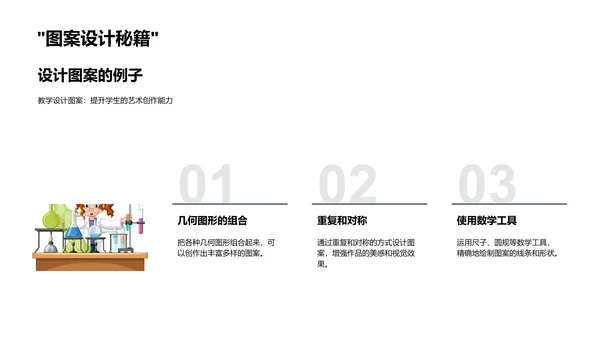 艺术创作中的数学知识PPT模板